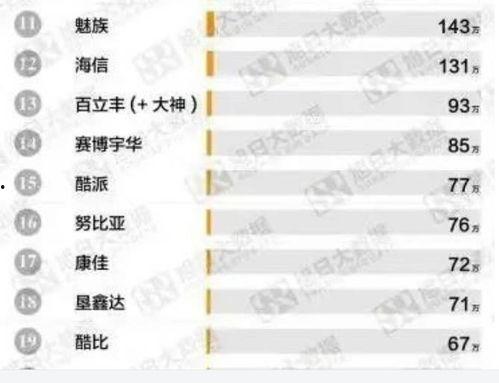 国产精品400部,光影岁月里的经典回眸  第3张