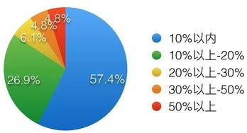 国产资源福利,助力民族产业腾飞的新引擎  第2张