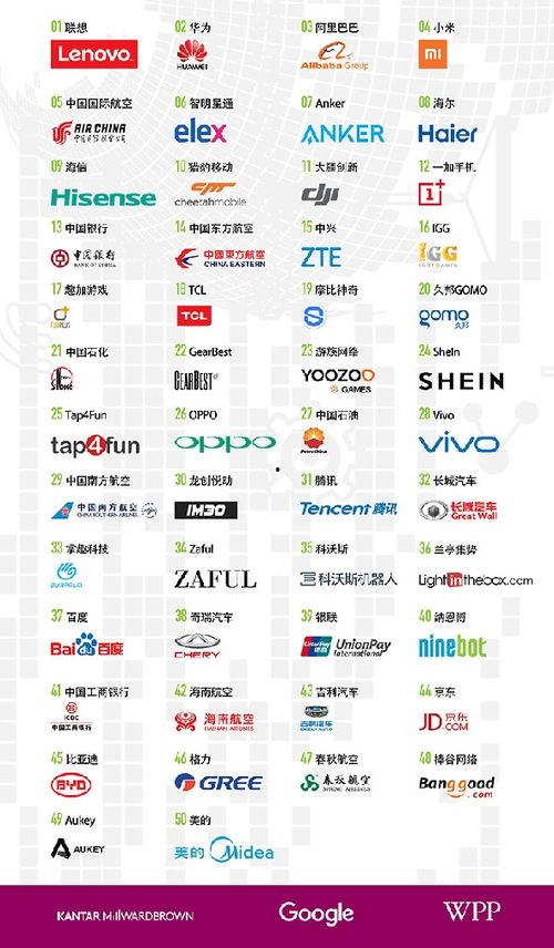 国产资源福利,助力民族产业腾飞的新引擎  第3张