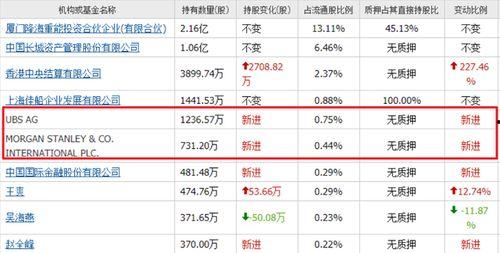 国产黄片网址  第3张
