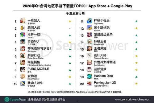 国产m v卡一卡二新区乱码,探秘乱码背后的奇幻世界 第3张 国产m v卡一卡二新区乱码,探秘乱码背后的奇幻世界 第3张