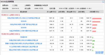 国产在线操,引领潮流的本土创新之作 第2张 国产在线操,引领潮流的本土创新之作 第2张