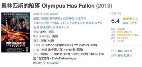 国产限制第一页,探索本土文化新视角  第2张