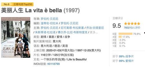 国产限制第一页,探索本土文化新视角  第3张